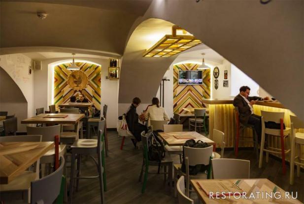 Интерьер ресторана Craft Republic
