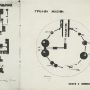 Выставка «Николай Кузьмин: коммуна будущего» фотографии