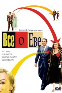 Все о Еве