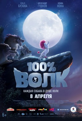 100% Волк